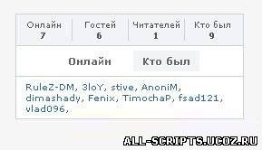 Улучшаем функцию Кто Онлайн для uCoz