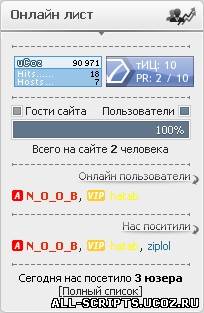 Скрипт статистика сайта для uCuz